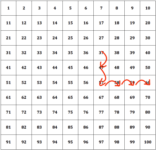 NumberGrid1